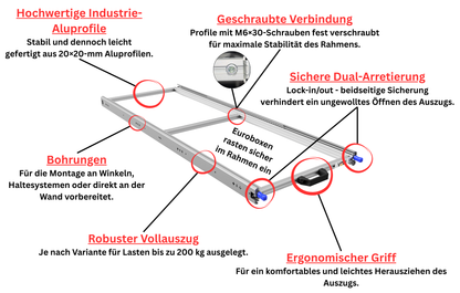 Heckauszug Kastenwagen 1600x600, 200 kg Version