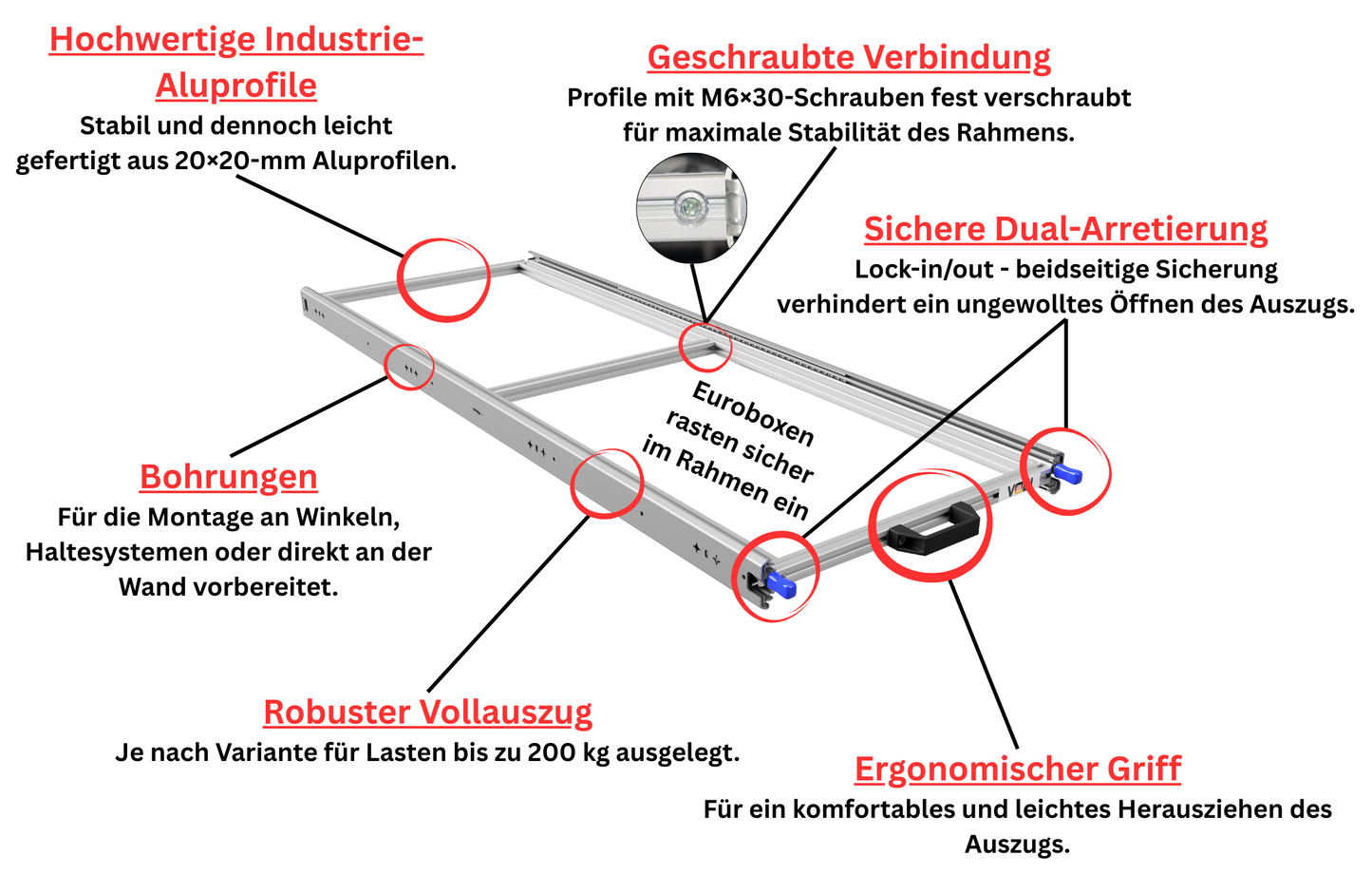 Heckauszug Kastenwagen 800x300