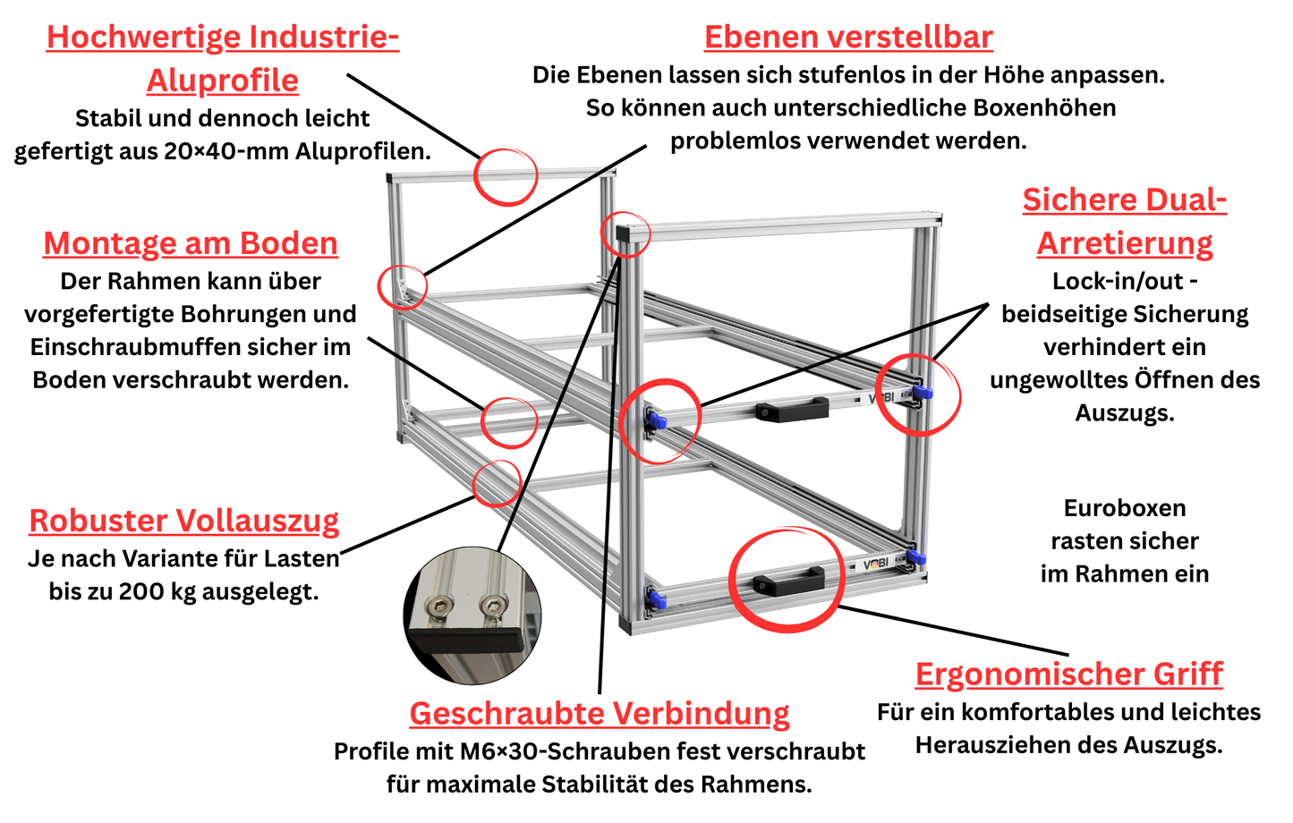 Regal/Auszug Kastenwagen 600x400