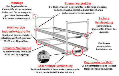 Tower 3 - 800  mit Auszügen, 684x814mm